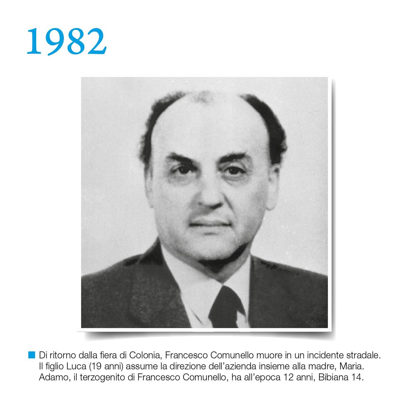 Timeline Syncro-Friuli