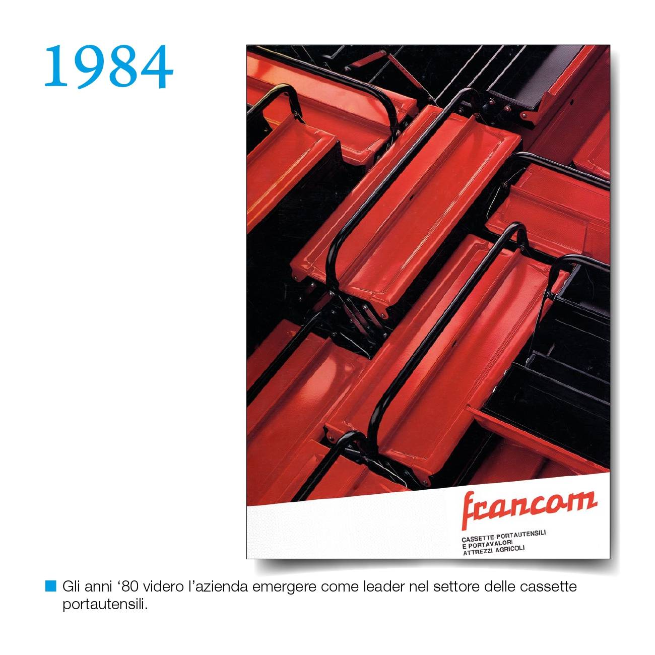 Timeline Syncro-Friuli