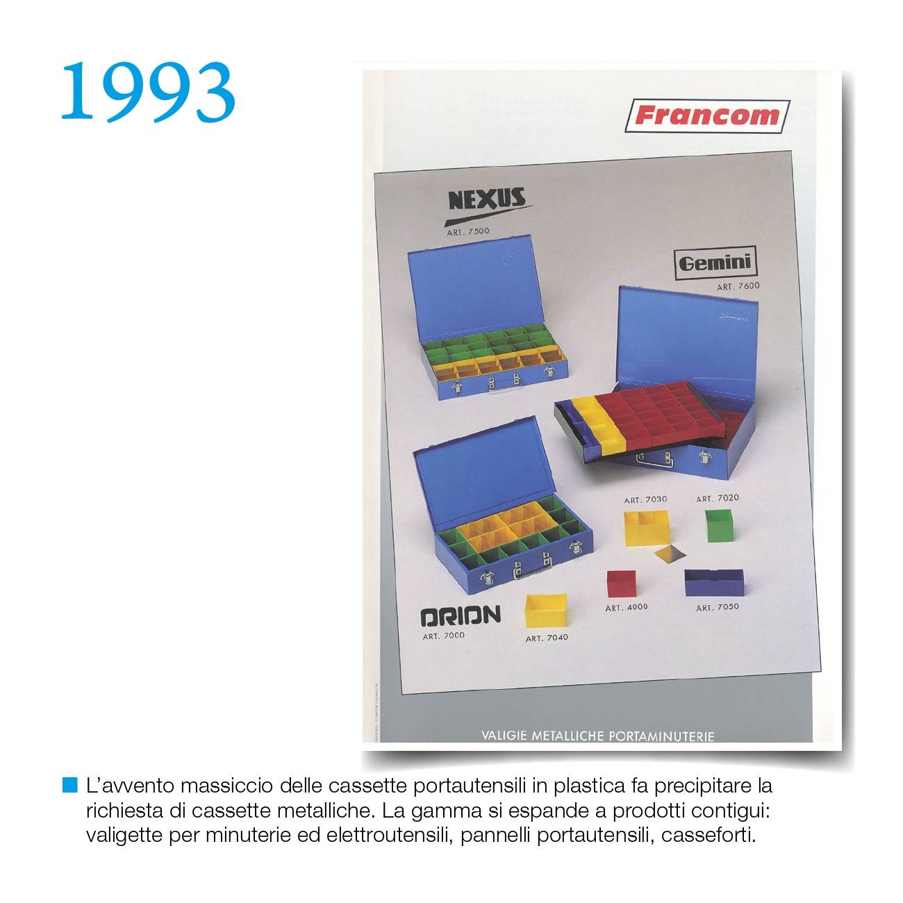 Timeline Syncro-Friuli