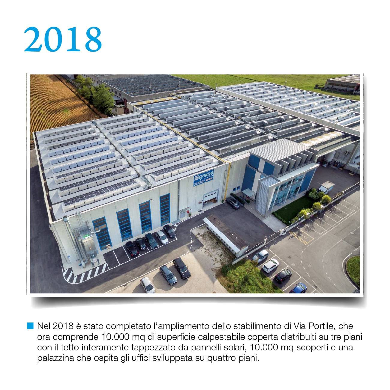 Timeline Syncro-Friuli