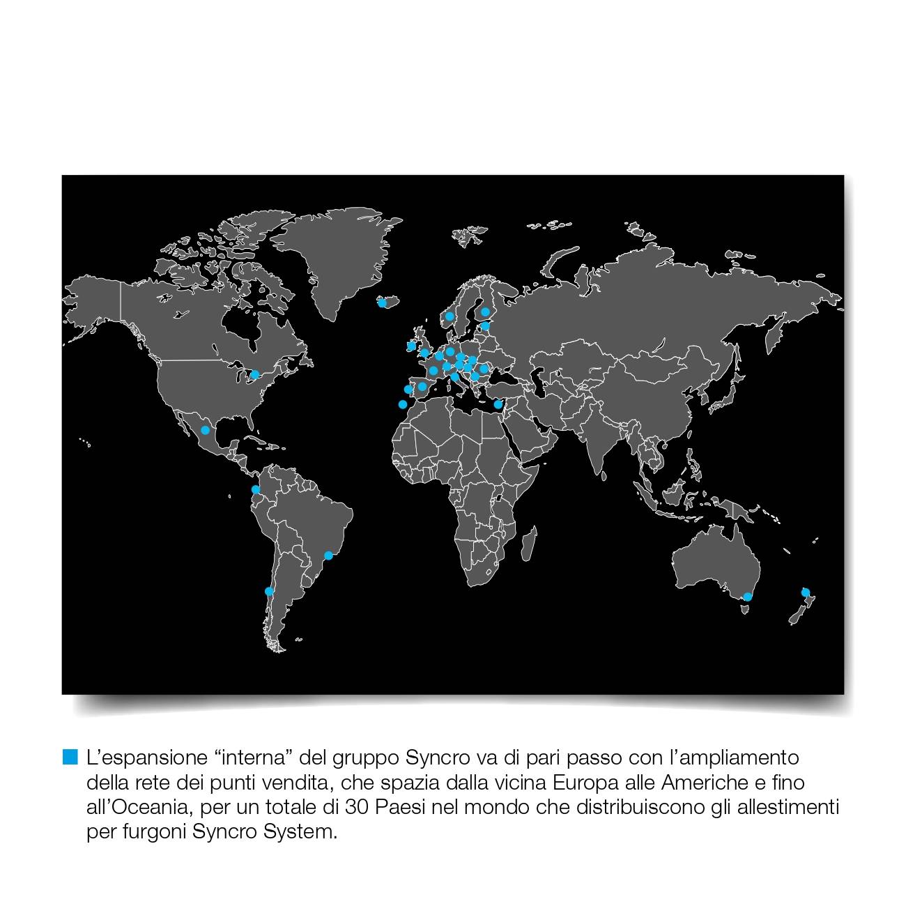 Timeline Syncro-Friuli