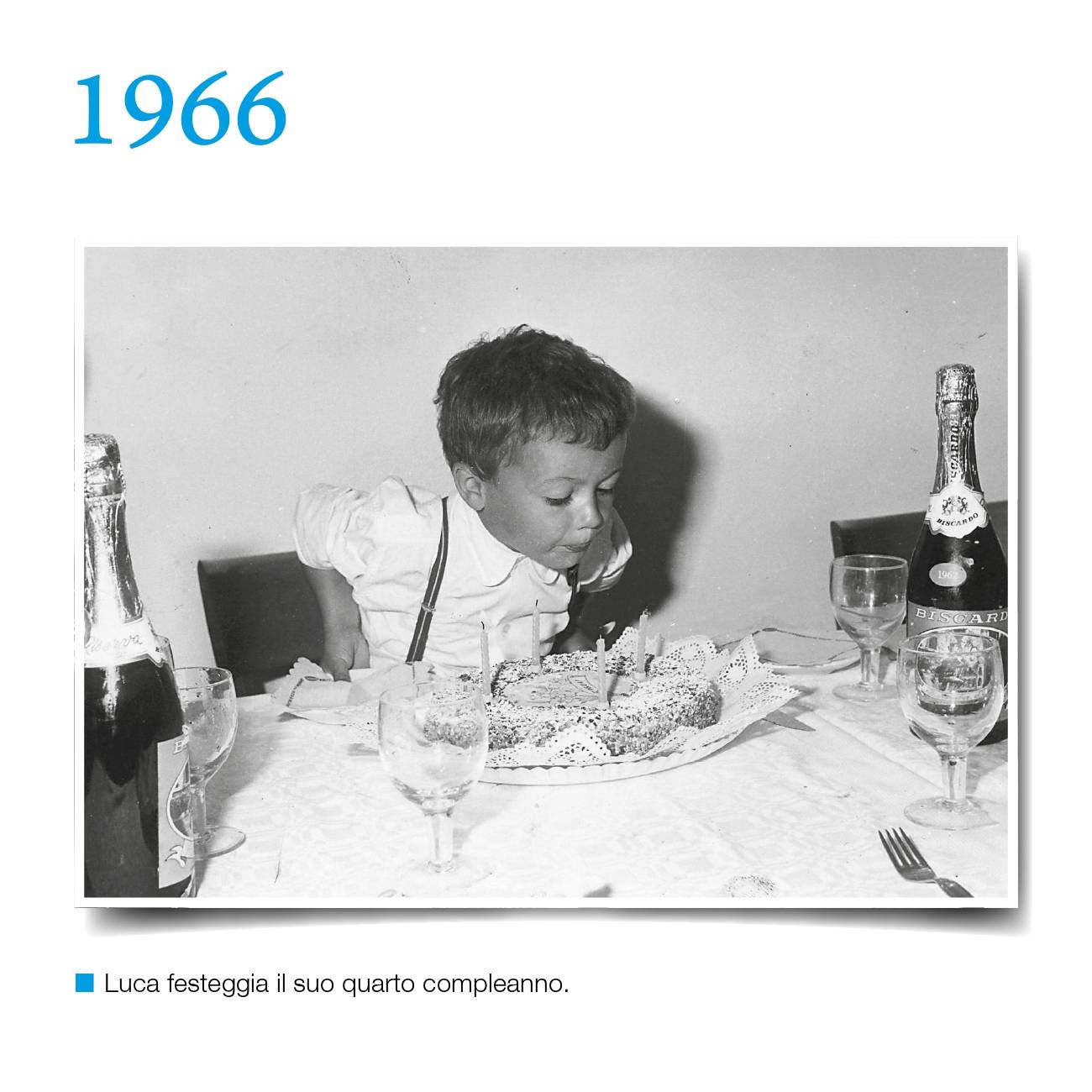 Timeline Syncro-Friuli