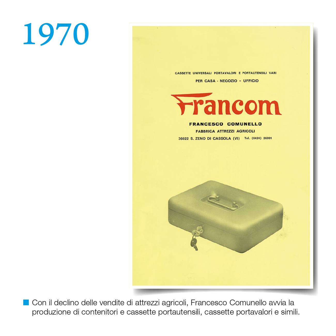 Timeline Syncro-Friuli